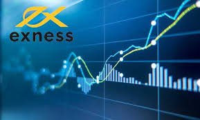 Investing Smarter with Exness Lebanon A Comprehensive Guide